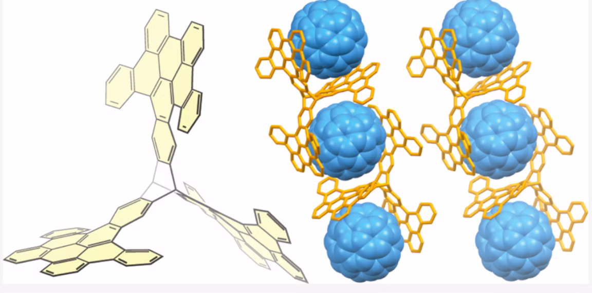 TOC Graphic for A Geometrically Flexible Three-Dimensional Nanocarbon
